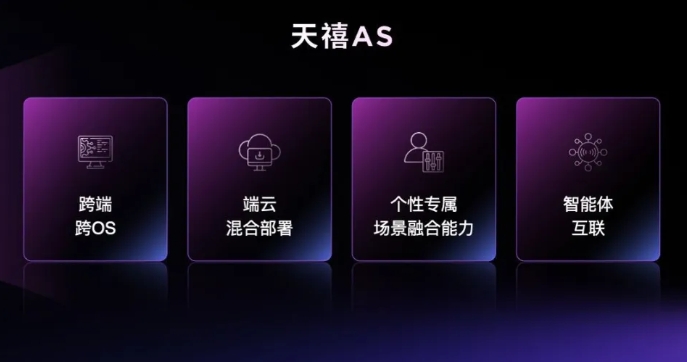 赋予终端有趣灵魂？联想天禧生态伙伴大会新一代智能体系统天禧AS全揭秘