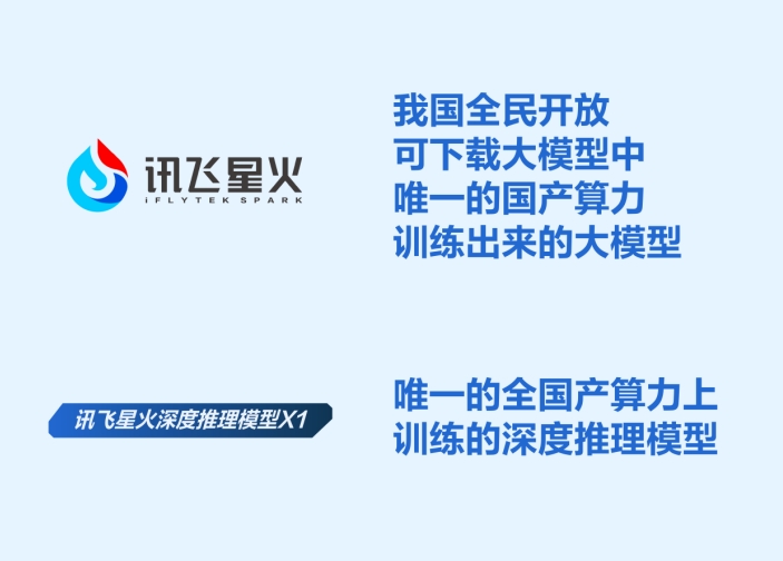 讯飞星火开年升级，行业能力全面提升，不愧是“最懂行业的大模型”！