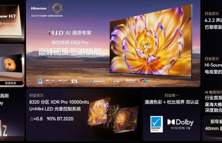 2025Mini LED画质天花板！海信发布影游旗舰电视新品E8Q Pro
