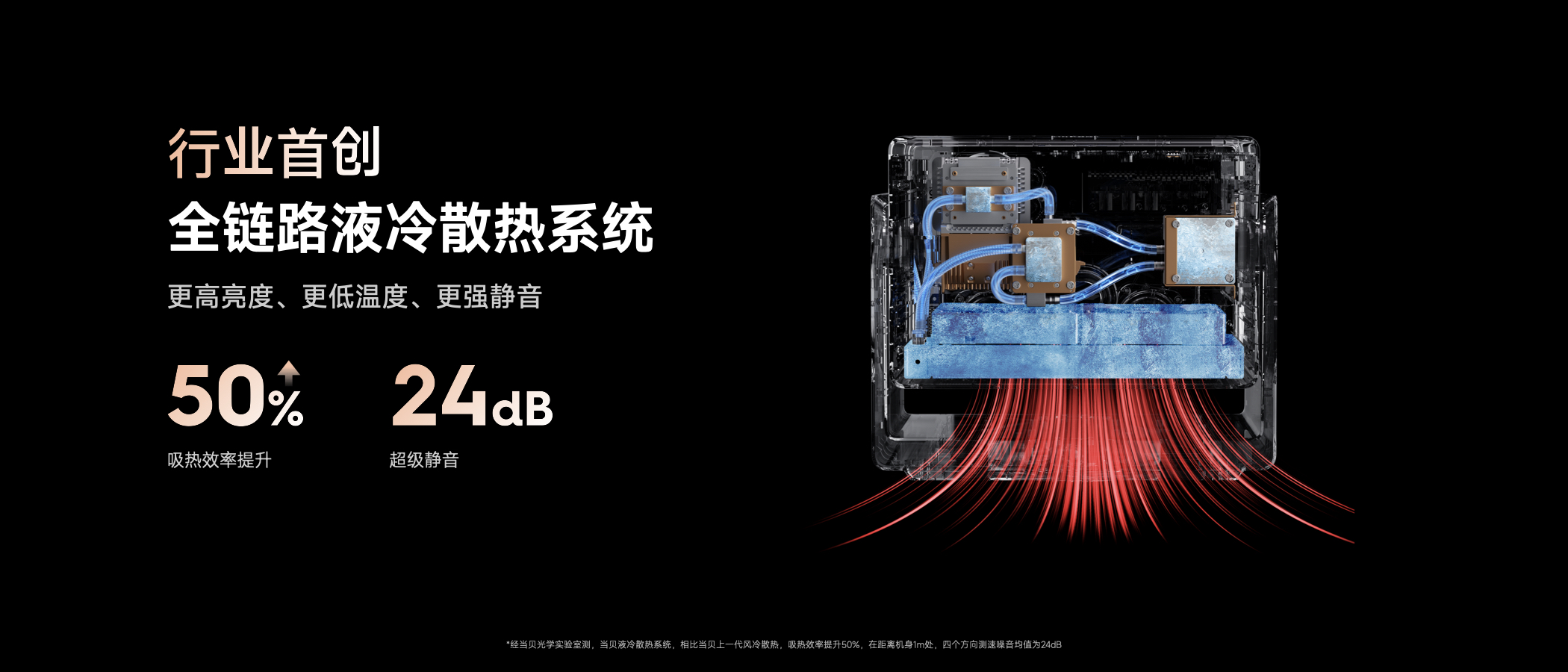 4K激光投影的”六维战神”来了！当贝S7 Ultra Max 正式登场-视听圈