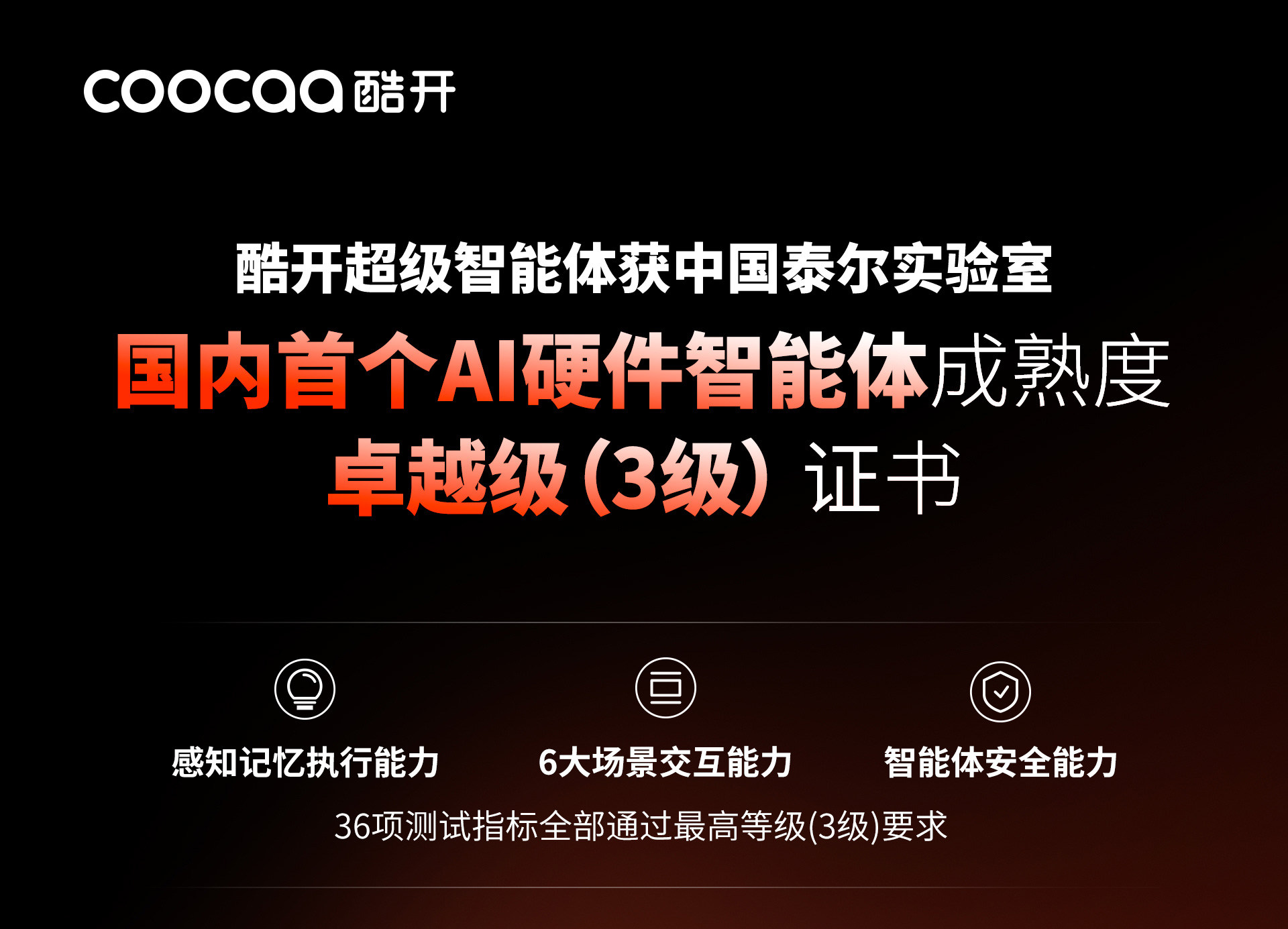酷开超级智能体获中国泰尔实验室国内首张AI硬件智能体应用成熟度证书...