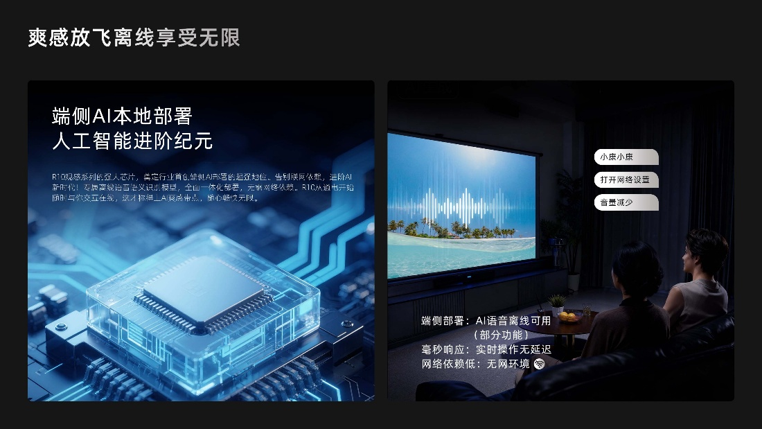 “AI+显示”重构电视生态：2025年全场景智能真的来了？