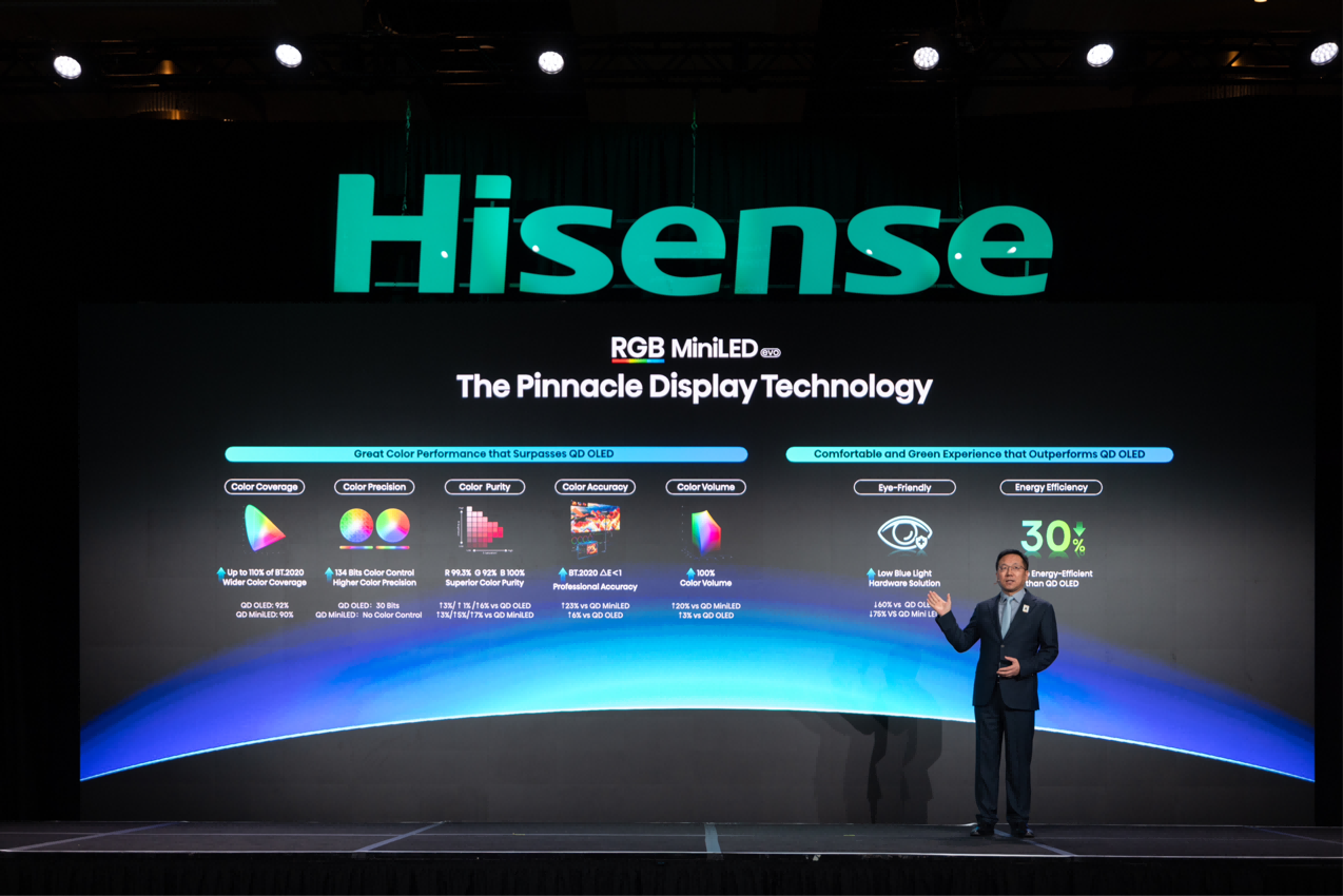 跨代领先！海信CES发布全新一代RGB-Mini LED电视