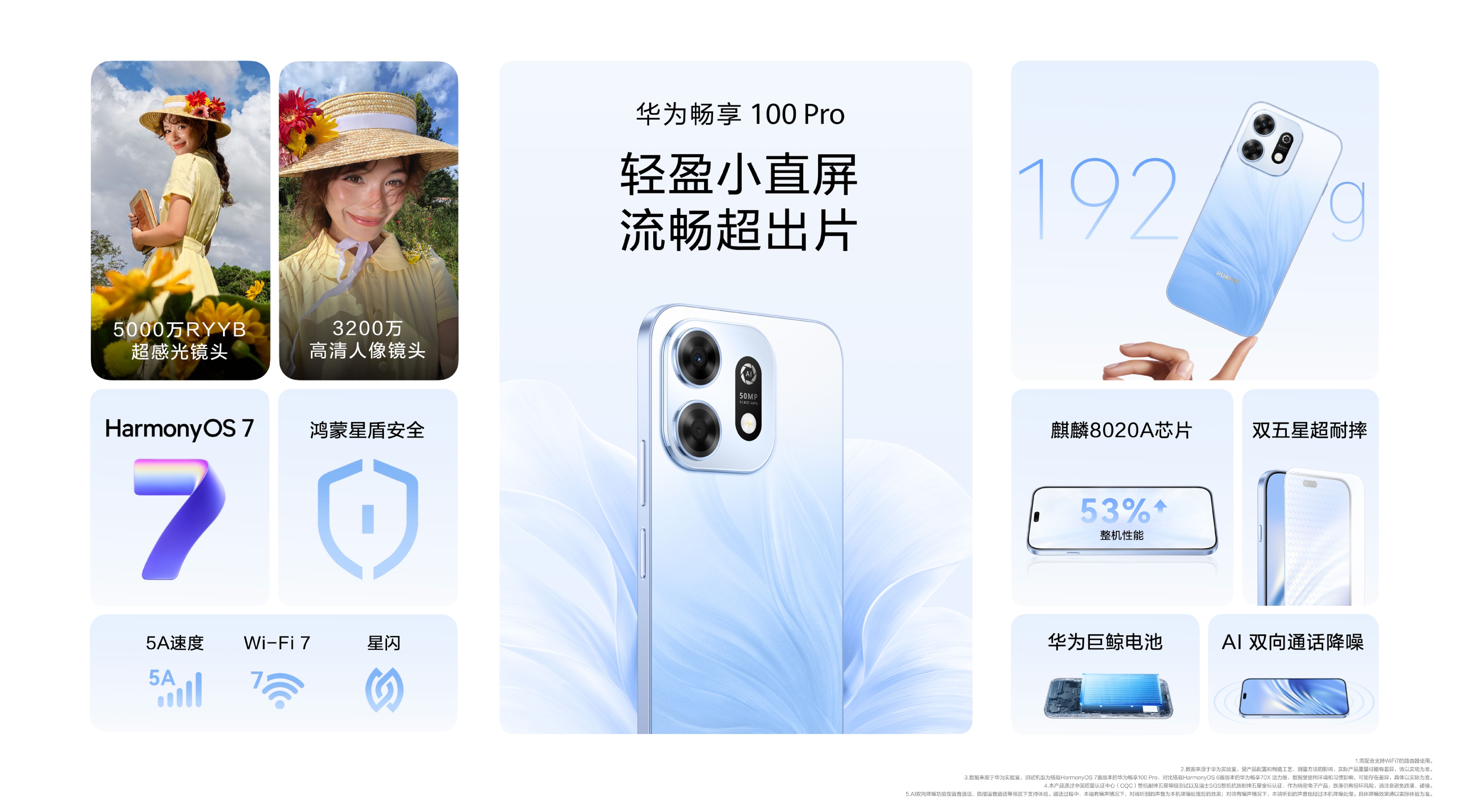 华为畅享100 Pro.jpg